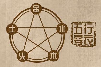 什么样的颜色算五行属火